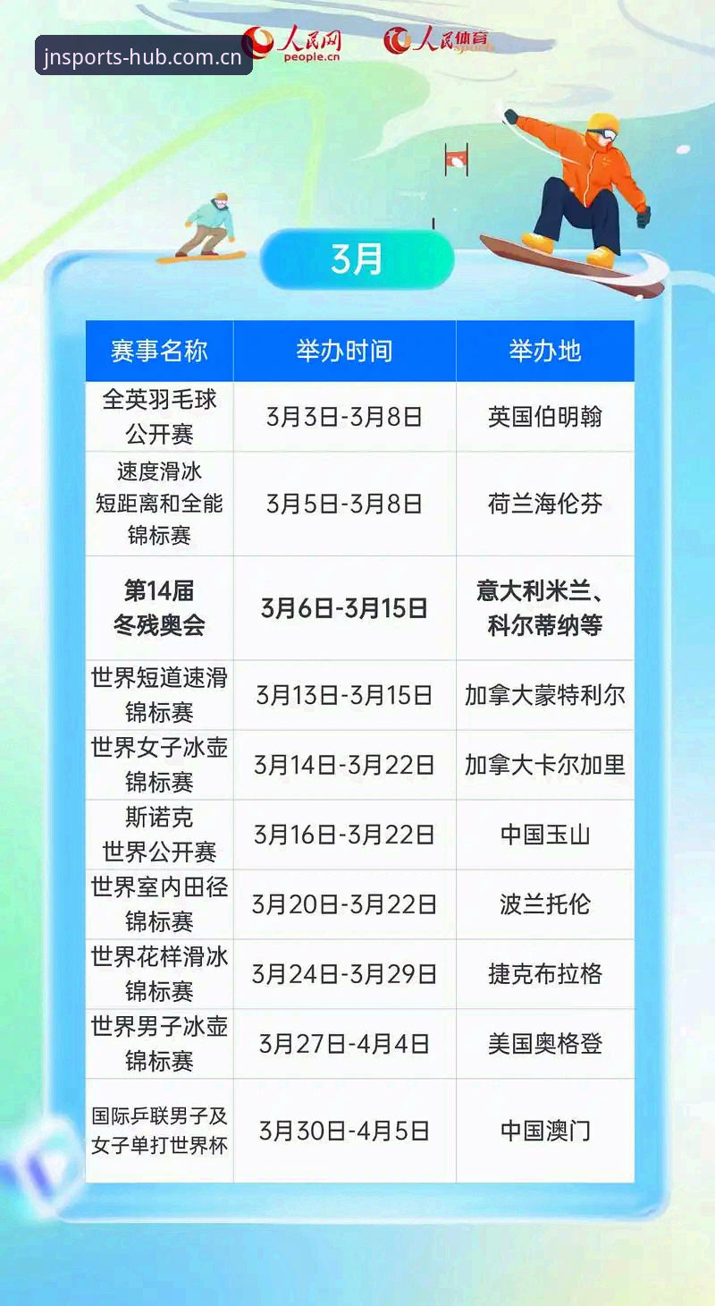 掌握江南体育最新消息的实用指南：从下载到沉浸观赛的必备知识