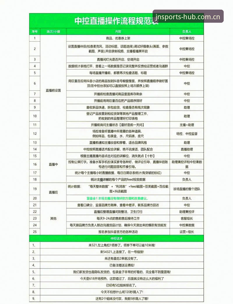 江南体育手机直播操作教程：从下载到实时赛事追踪的完整指南